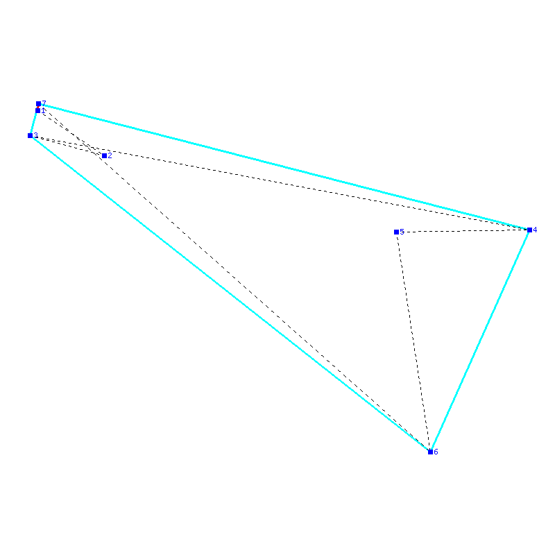 Flugauswertung